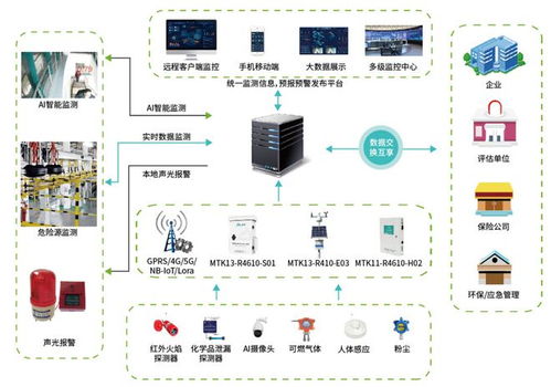 無(wú)錫漫途科技榮獲“星光江蘇2022”第二月度數(shù)字經(jīng)濟(jì)產(chǎn)品優(yōu)勝獎(jiǎng)，軟件開(kāi)發(fā)領(lǐng)域再創(chuàng)佳績(jī)
